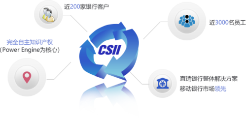 大陸云盾 構(gòu)筑數(shù)字化時(shí)代的網(wǎng)絡(luò)安全咨詢(xún)新防線(xiàn)