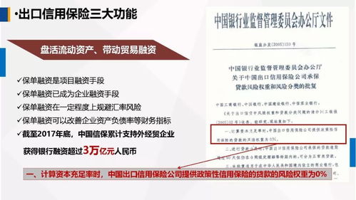 運用政策性出口信用保險，為農(nóng)產(chǎn)品企業(yè)出口保駕護(hù)航——中國出口信用保險公司客戶服務(wù)部牛惠蓮總經(jīng)理在首屆中國古田食用菌大會上的演講