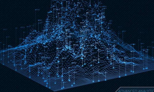 大數(shù)據(jù)運營中的服務(wù)驗證、測試、評估與知識管理及市場調(diào)查