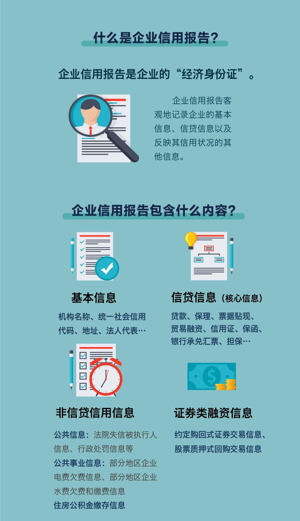 一圖讀懂 個人征信與企業(yè)征信全解析