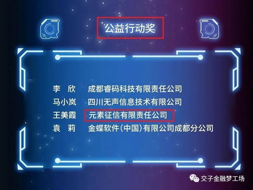 復工復產勇擔當，交子金融夢工場助企發(fā)展捷報頻傳